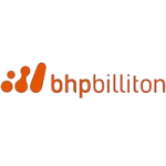 LED Sign Screen Buy Rent - bhpbilliton