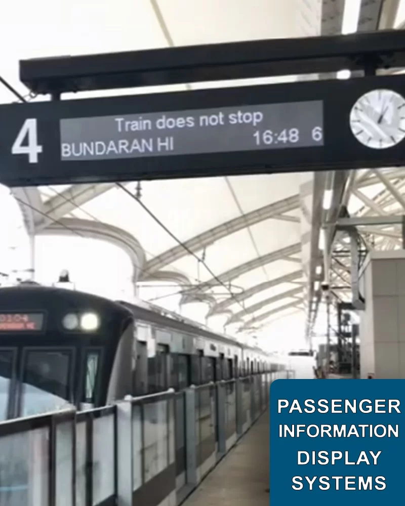 Commercial LCD Displays