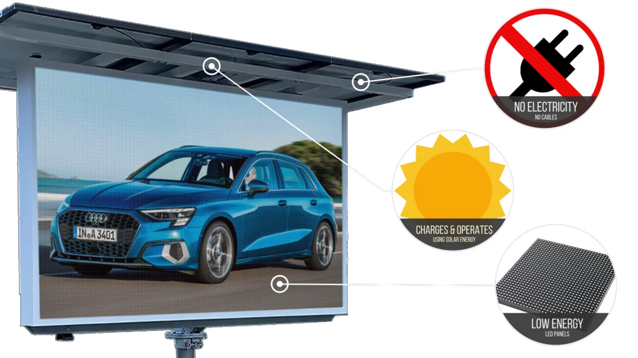 The Voxson V4s Mobile LED sign can be parked anywhere, with no cables running across the driveways, and no power grid or electricity required