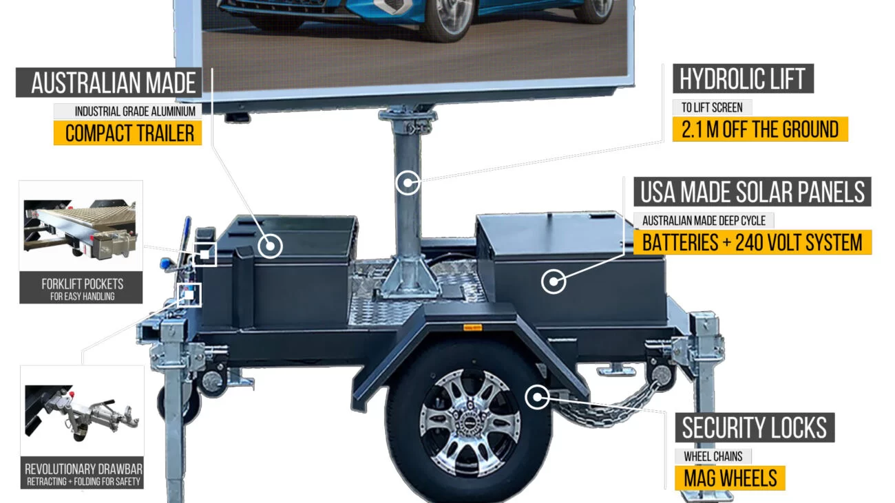 Rugged and Robust Australian made and assemled compact Trailer is made from Australian industrial grade aluminium.