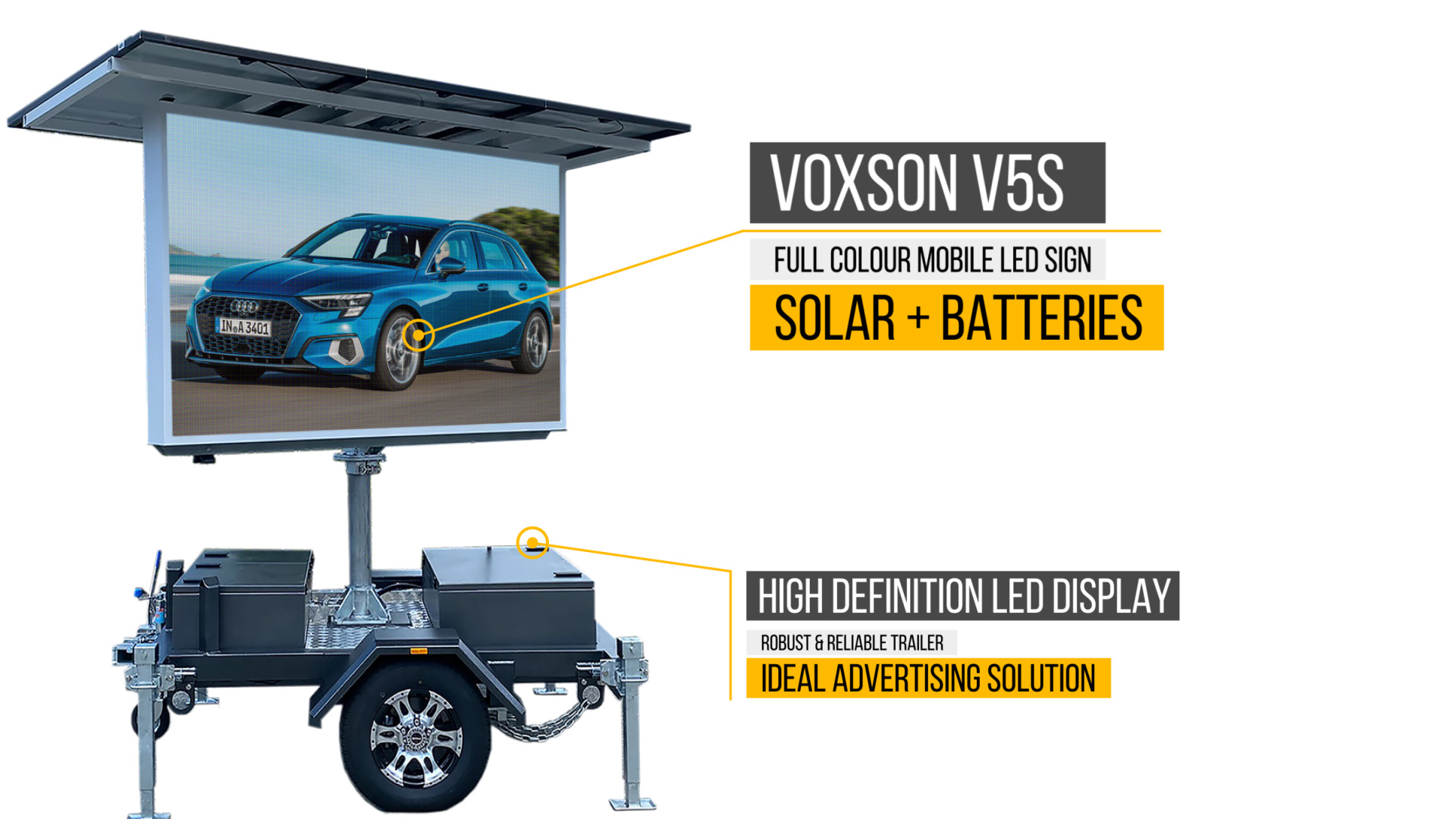 Introducing the Voxson V4s, a full colour Mobile LED Sign